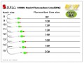 M&W CHINU Hook+Flurocarbon Line(50%)