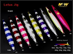 M&W Lotus Jig