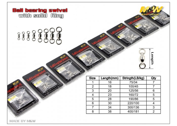 M&W Ball Bearing Swivel With Solid Ring