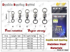 M&W Double Bearing Swivel