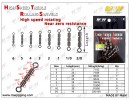M&W High Speed Treble Rolling Swivels, F1195
