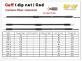 M&W Gaff(dip net) Rod