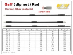 M&W Gaff(dip net) Rod