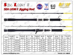M&W Sea Lion II Jigging Rod, F0035