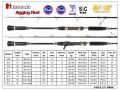 M&W Hercules Jigging Rod