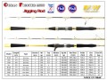 M&W Ocean Fighter MKIII Jigging Rod（Gold）