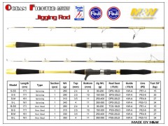 M&W Ocean Fighter MKIII Jigging Rod（Gold）