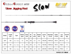 M&W Ocean Ghost MKIII Slow Jigging Rod