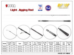 M&W SOFIA Light Jigging rod(black)