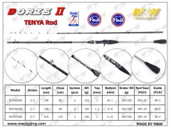 M&W Doris II TENYA Rod, F0040