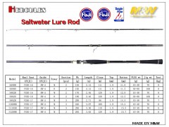 M&W HERCULES Saltwater Lure Rod
